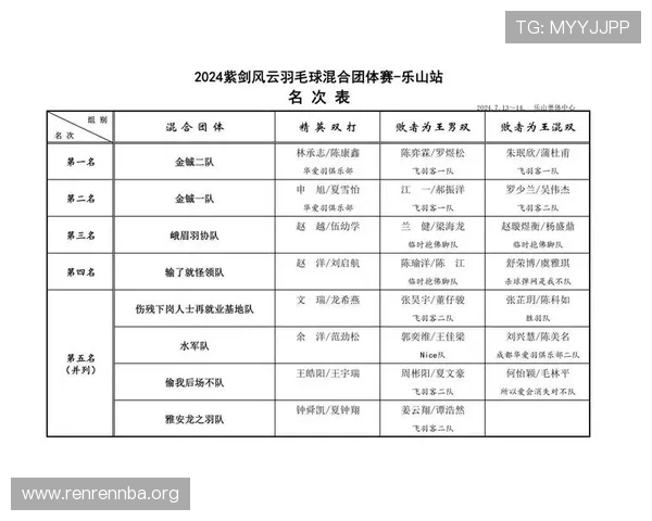 风云体育正规官网最新赛事信息与专业分析，帮助体育爱好者做出科学的投注决策