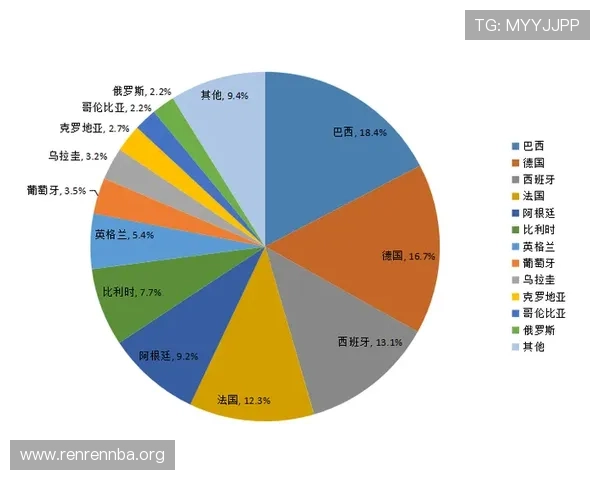 世界杯竞猜彩票玩法介绍：新手入门必看完整攻略及常见问题解答
