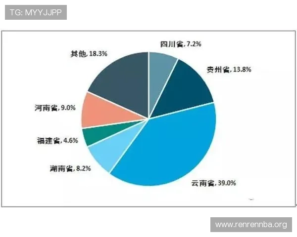 中国足彩官网咨询平台提供详细的历史开奖数据和统计分析方便用户进行趋势判断